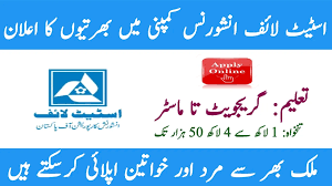 Latest State Life Insurance Corporation of Pakistan Insurance Posts Karachi 2025